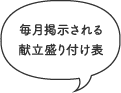 毎月掲示される献立盛り付け表