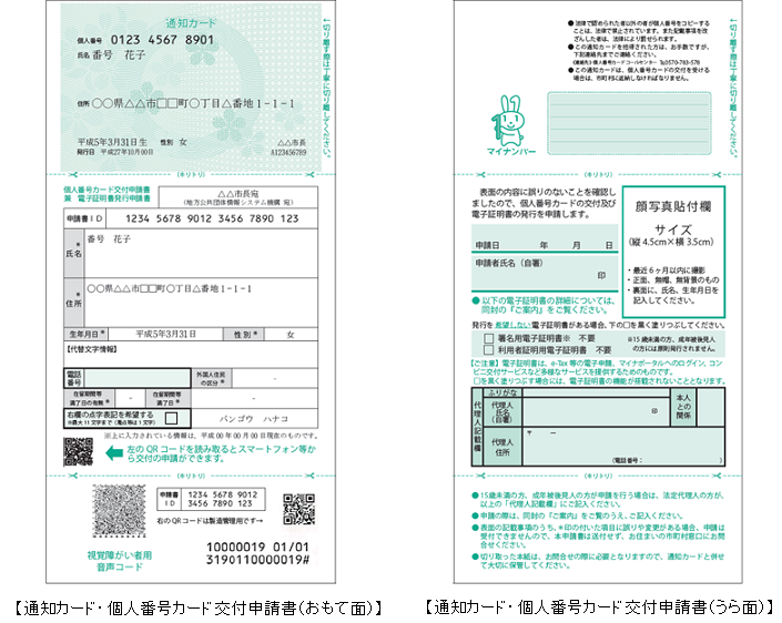 通知カード・個人番号カード交付申請書