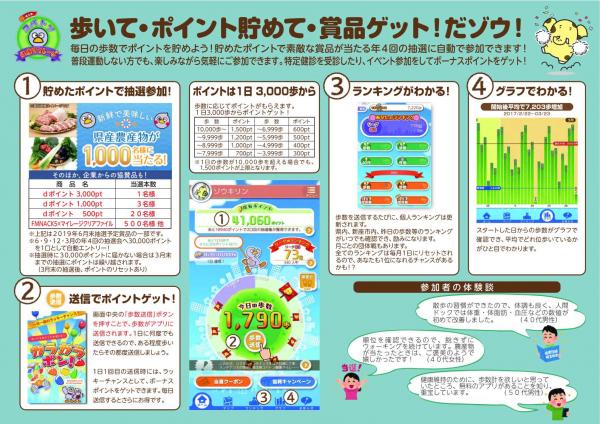 埼玉県コバトン健康マイレージチラシ（裏面）