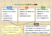 気持ちと体と行動のサインと対処