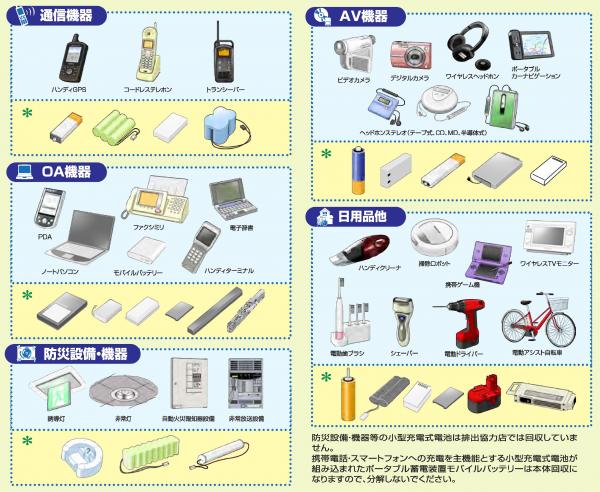 充 電池 回収