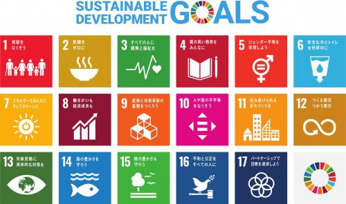 ＳＤＧｓが掲げる１７の目標