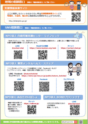 主な相談窓口一覧2