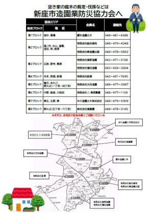 新座市造園業防災協力会　会員一覧