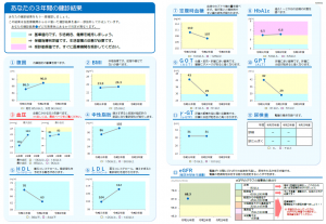 共通サンプル