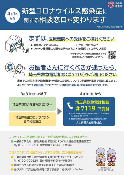 令和6年4月から新型コロナウイルス感染症に関する相談窓口が変わります