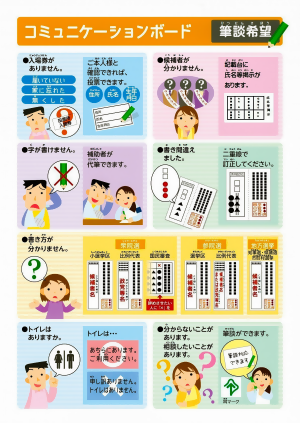 コミュニケーションボード