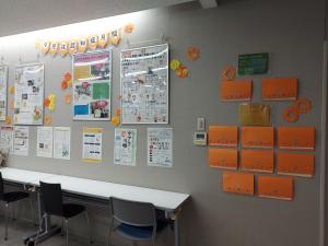 展示2