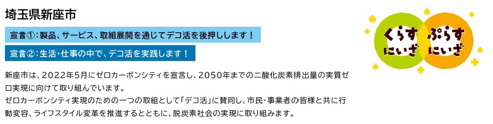 デコ活宣言
