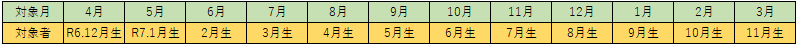 3-4健