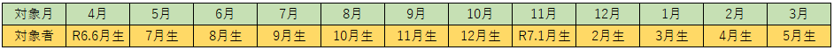 9-10健