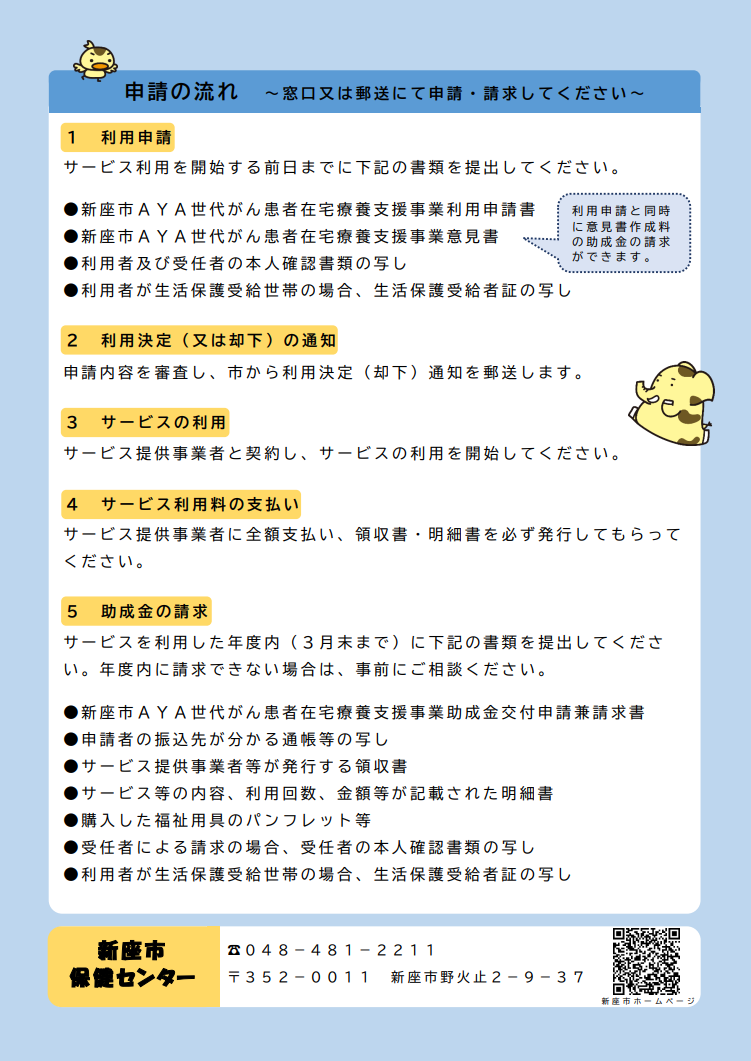 Aｙａ世代がん患者在宅療養支援事業2
