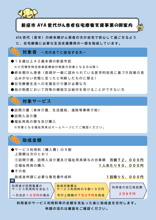 新座市Aｙａ世代がん患者在宅療養支援事業