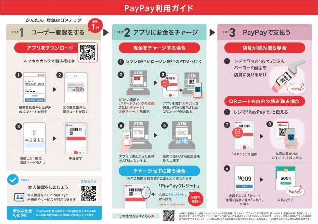paypay2