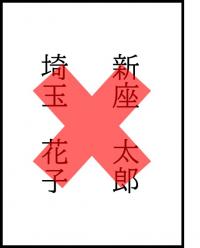 ２人以上の候補者の氏名を記載したもの