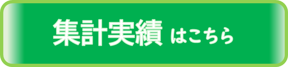 集計実績