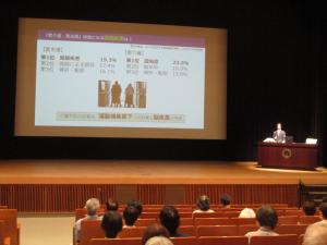 R7介護予防講演会