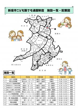 施設の配置図