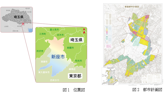 図1　位置図　図2　都市計画図