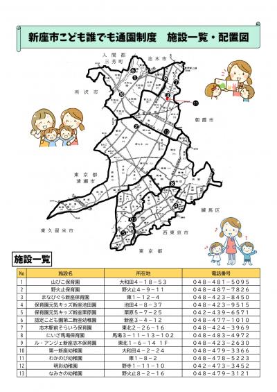 施設の配置図