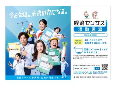 周知用ポスター