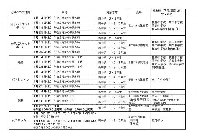 4月スタート地域クラブ練習予定
