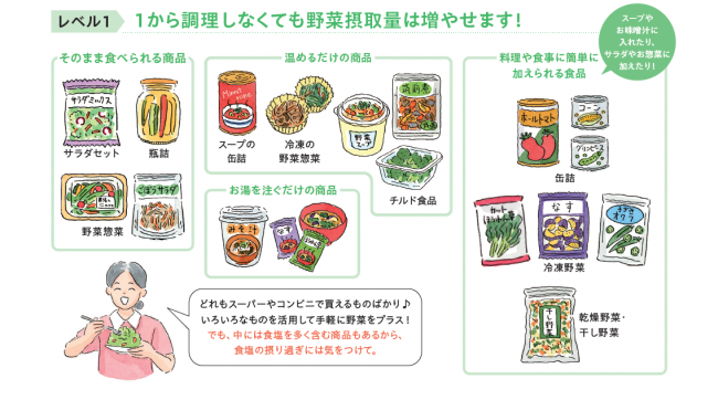 簡単に野菜をとるために