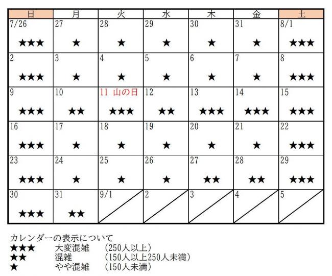 8月