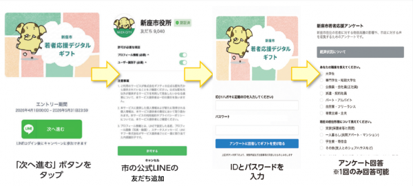 詳しい操作方法