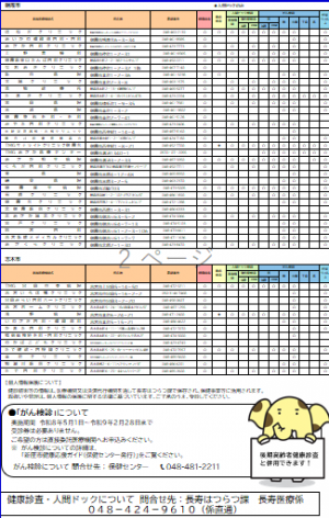 医療機関一覧
