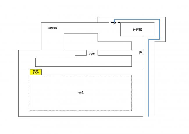 石神小学校照明BOX位置図