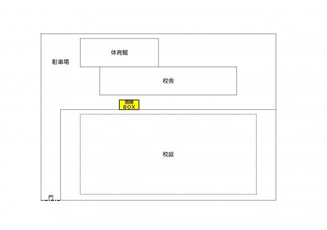 第三中学校照明BOX位置図