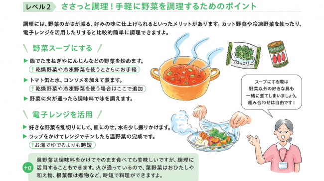 野菜の簡単な調理方法