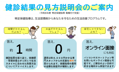 健診結果の見方説明会の案内（表）