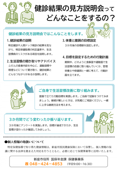健診結果の見方説明会の案内(裏)