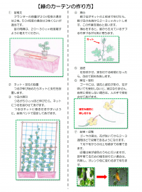 育成方法