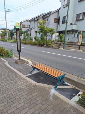 黒目川通り入口(市役所方面)
