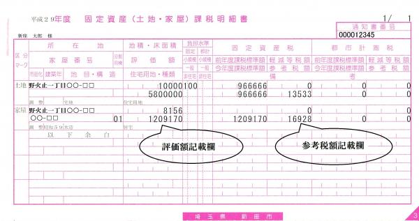 納税通知書サンプル3ページ目